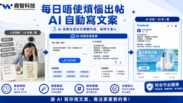AI 自動生成小紅書／FB 內容｜行銷更輕鬆｜每日出帖唔洗煩