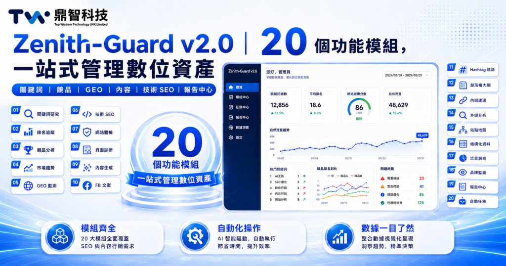 Zenith-Guard v2.0：20 個 SEO／GEO 模組全解析｜一站式 AI 智能行銷