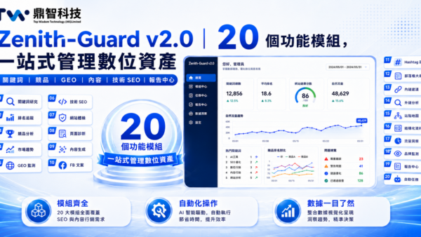 Zenith-Guard v2.0：20 個 SEO／GEO 模組全解析｜一站式 AI 智能行銷