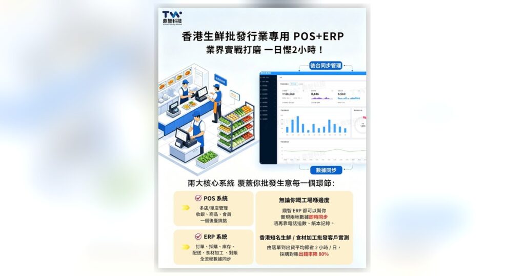 鼎智系統：生鮮行業POS + 食材加工批發ERP 專家