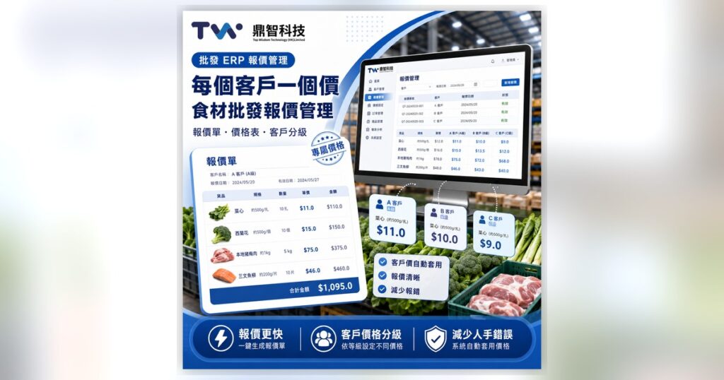 每個客戶一個價、改價即時同步——食材批發報價管理方案