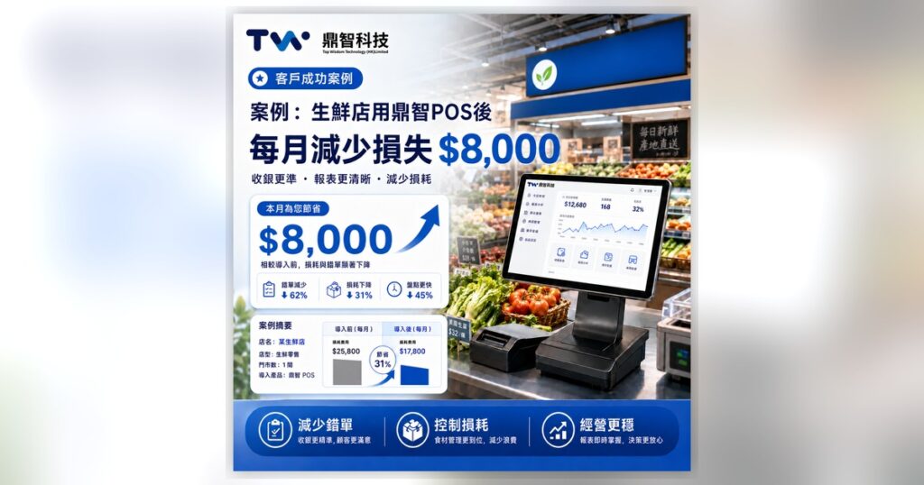 案例分享：生鮮店用鼎智POS後，每月少蝕$8,000