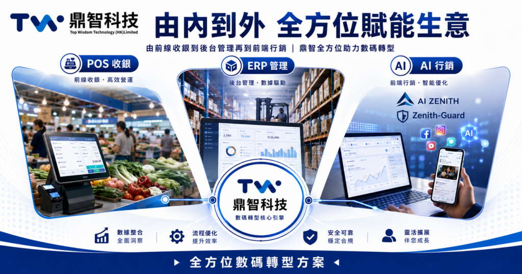 鼎智科技全方位賦能您嘅生意｜POS + ERP + WiseHR + AI ZENITH 一站式