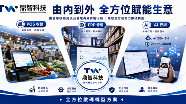 鼎智科技全方位賦能您嘅生意｜POS + ERP + WiseHR + AI ZENITH 一站式
